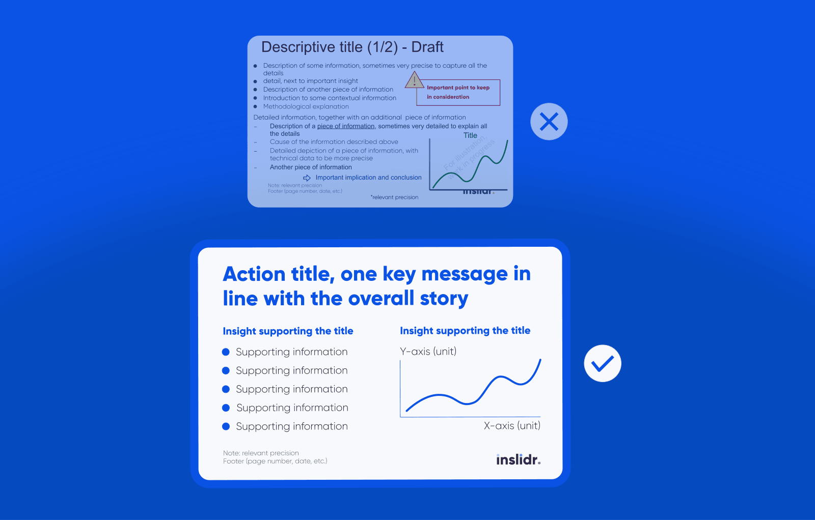 How consultants design slides: the complete slide writing guide for powerful business presentations