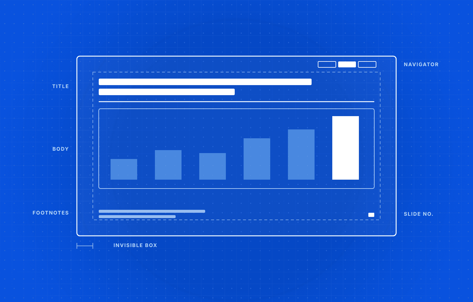 Anatomy of a consulting slide: what great slides share