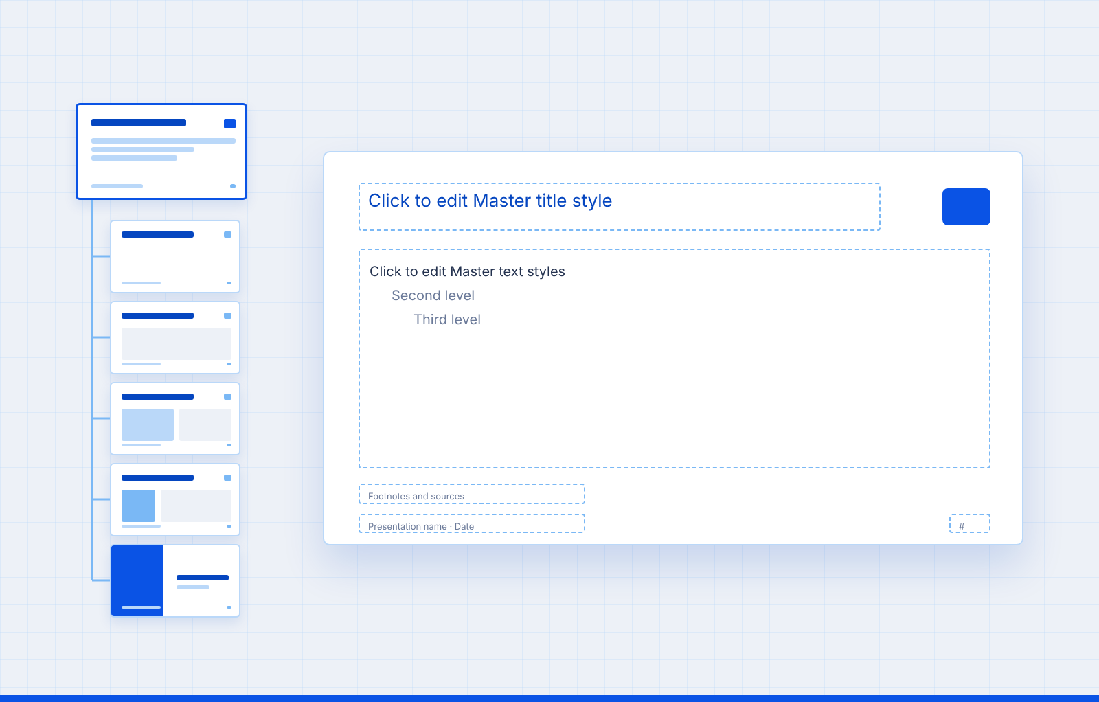 How to use the Slide Master and build a slide library